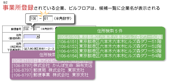 事業所登録されている企業、ビルフロアは候補一覧に企業名が表示される