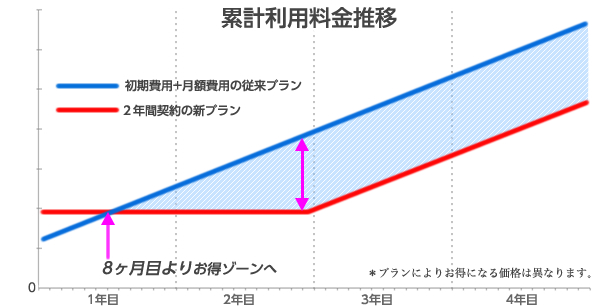 20150716