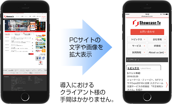 PC_スマホ