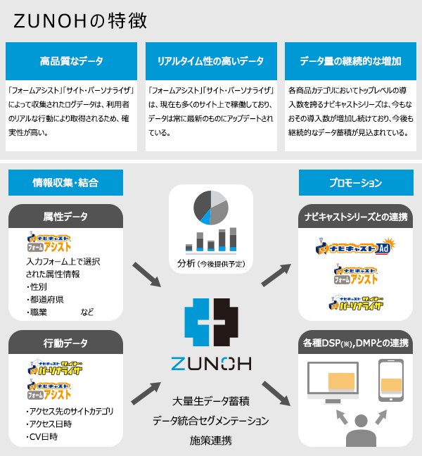 zunohリリース用画像08