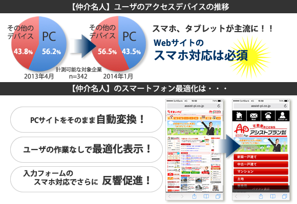 chukaimeijin_topic20140130