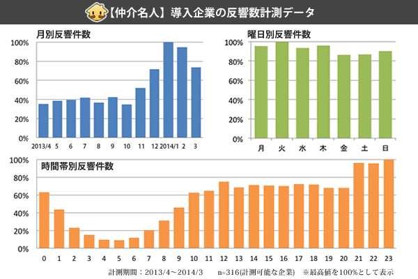 chukaimeijin_topic20140417