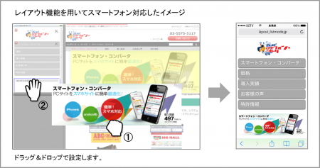 topics_SC_layout