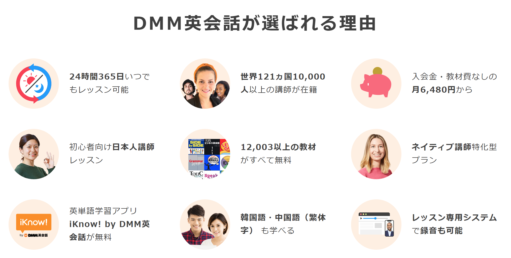 DMM英会話