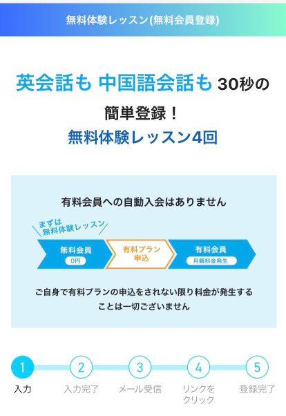 産経オンライン英会話Plus 無料体験レッスン申込み手順