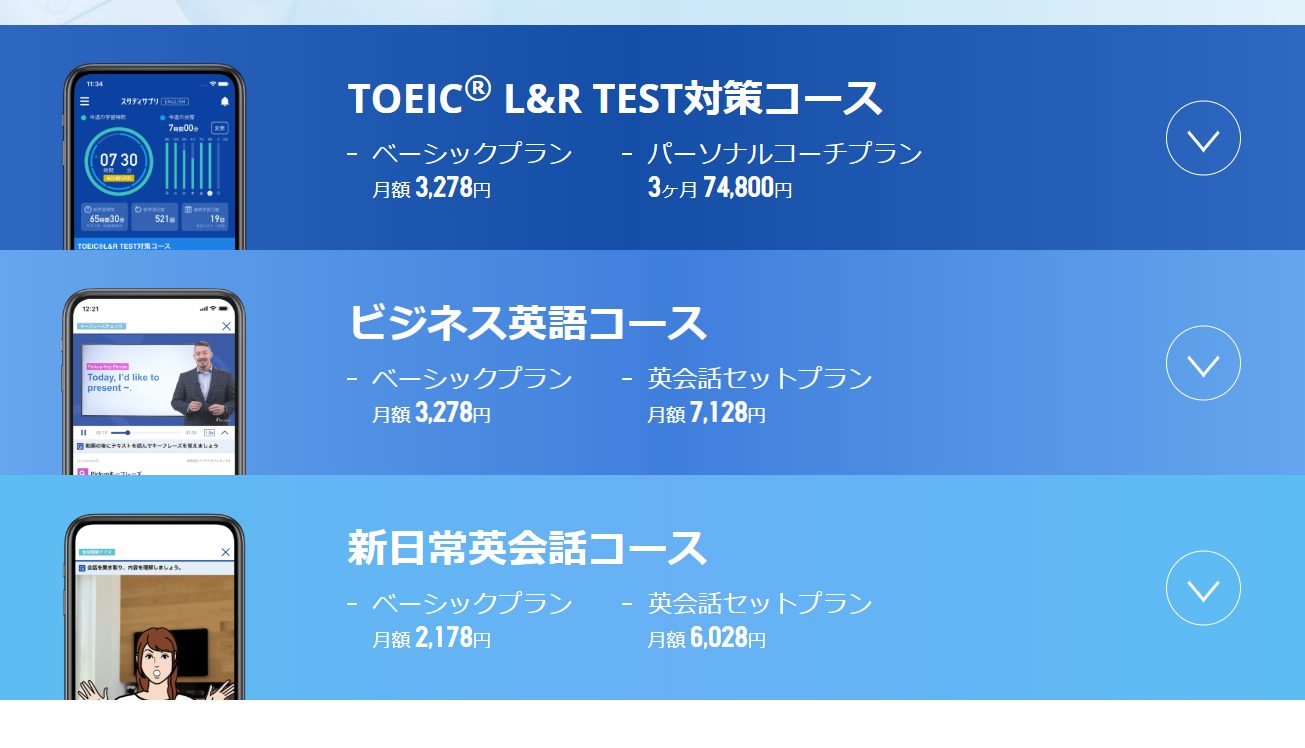 スタディサプリENGLISH TOEICパーソナルコーチ料金