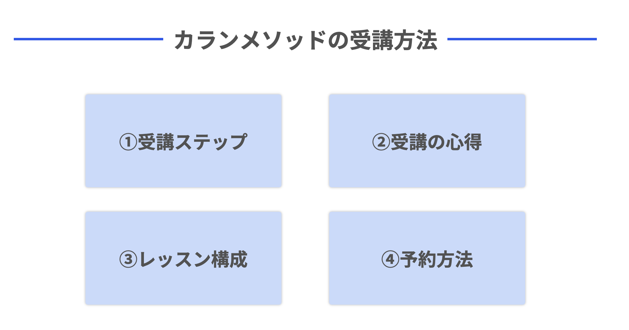 QQEnglishの公式ホームページより