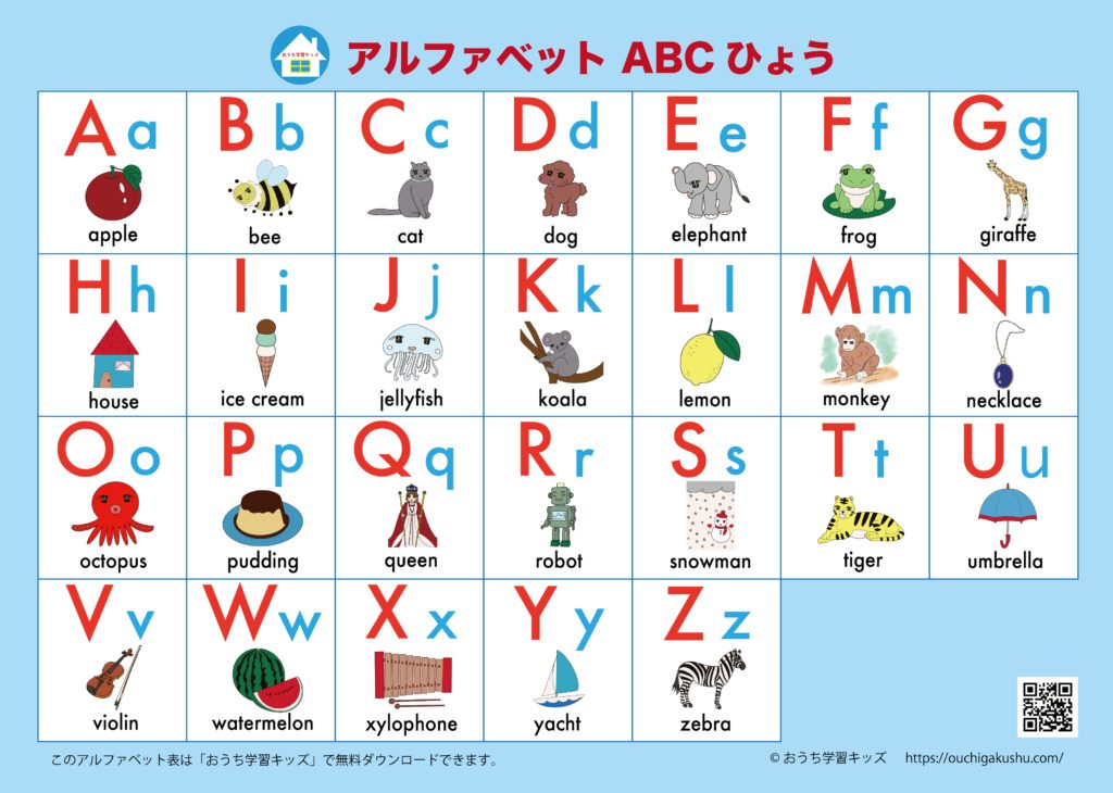 おうち学習キッズ アルファベット表(ABC表)