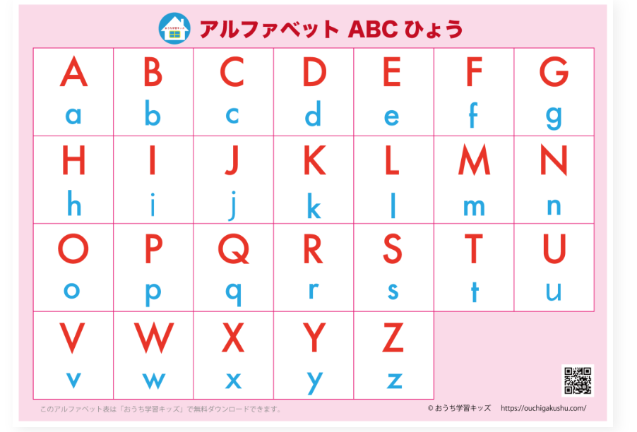 おうち学習キッズ アルファベット表（ABC表）シンプル文字のみ ピンク