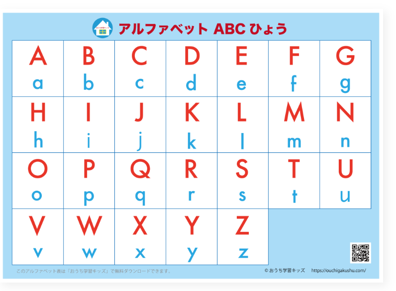 おうち学習キッズ アルファベット表（ABC表）シンプル文字のみ ブルー