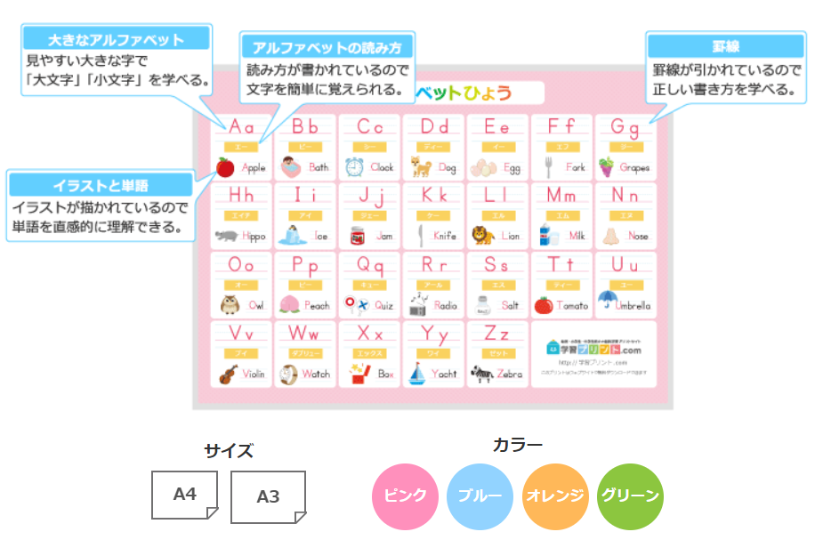 アルファベット表 罫線入りイラスト付き