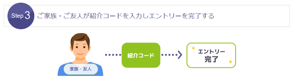 レアジョブ紹介キャンペーン登録方法③