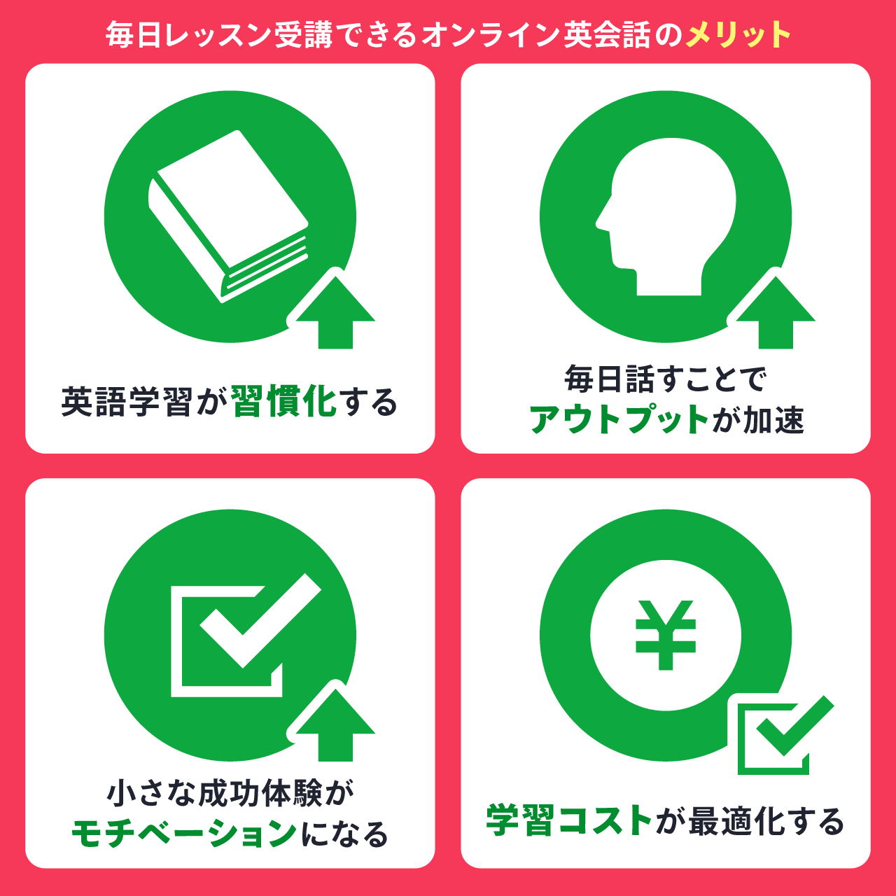 毎日レッスン受講できるオンライン英会話のメリット