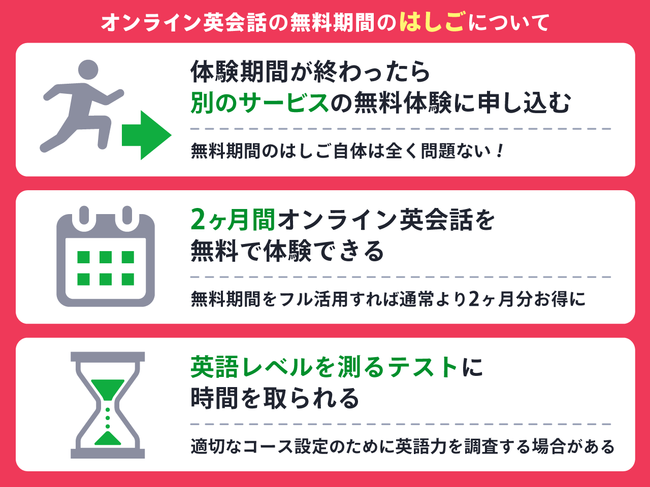 オンライン英会話の無料期間をはしごする方法