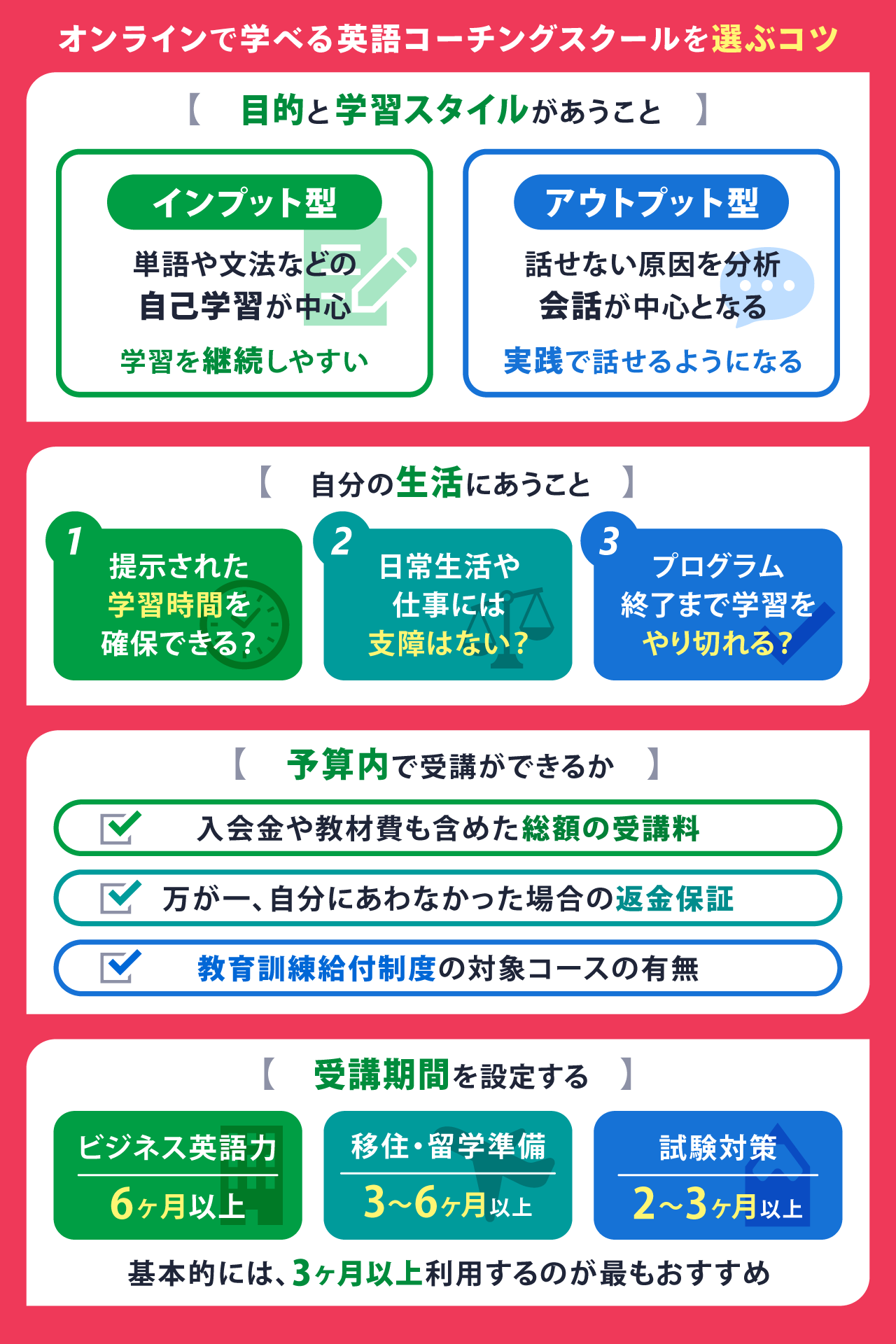 オンラインで学べる英語コーチングスクールを選ぶコツ
