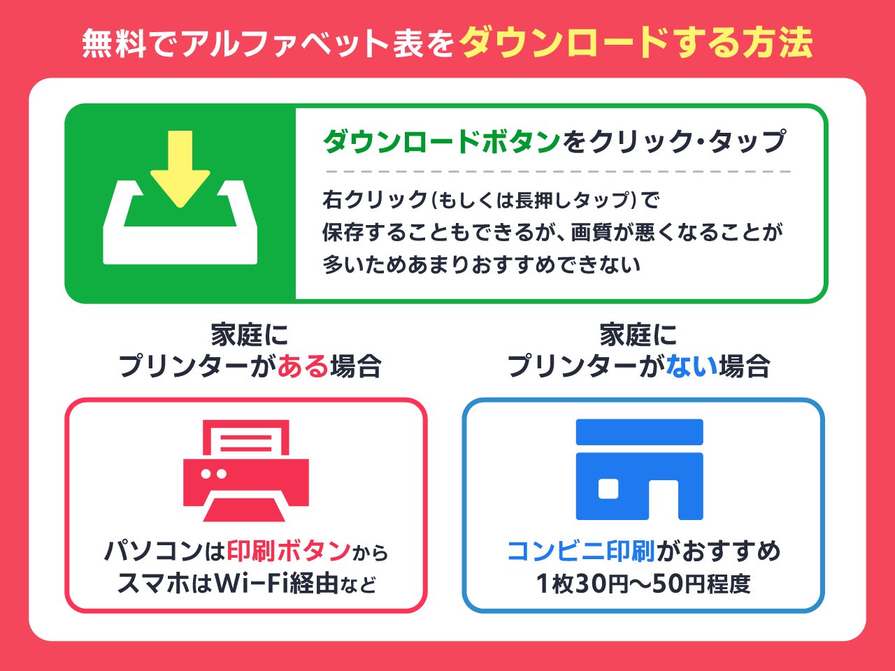 無料でアルファベット表をダウンロードする方法