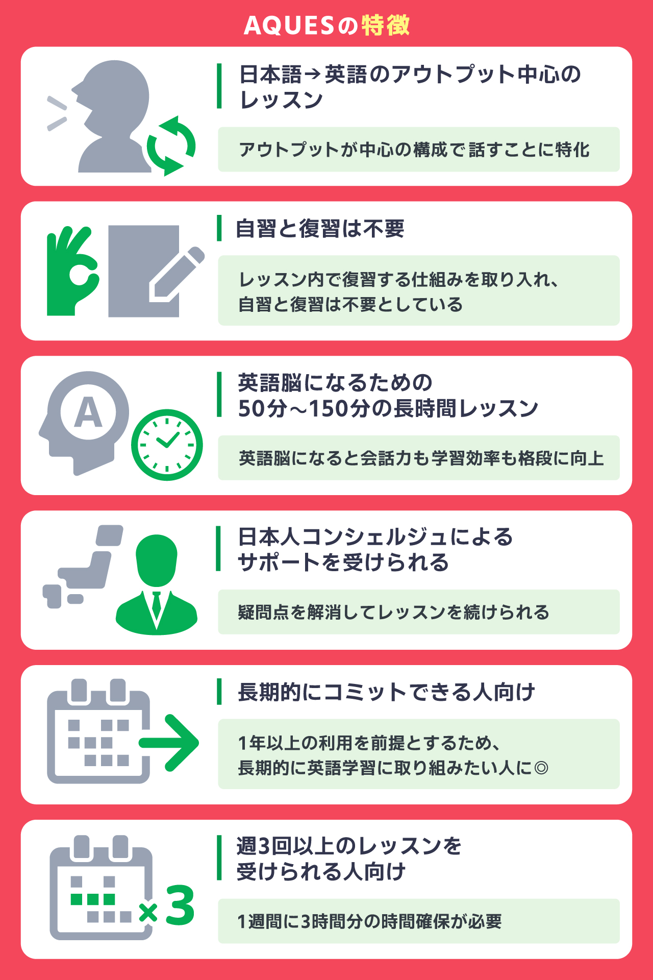 AQUESの特徴