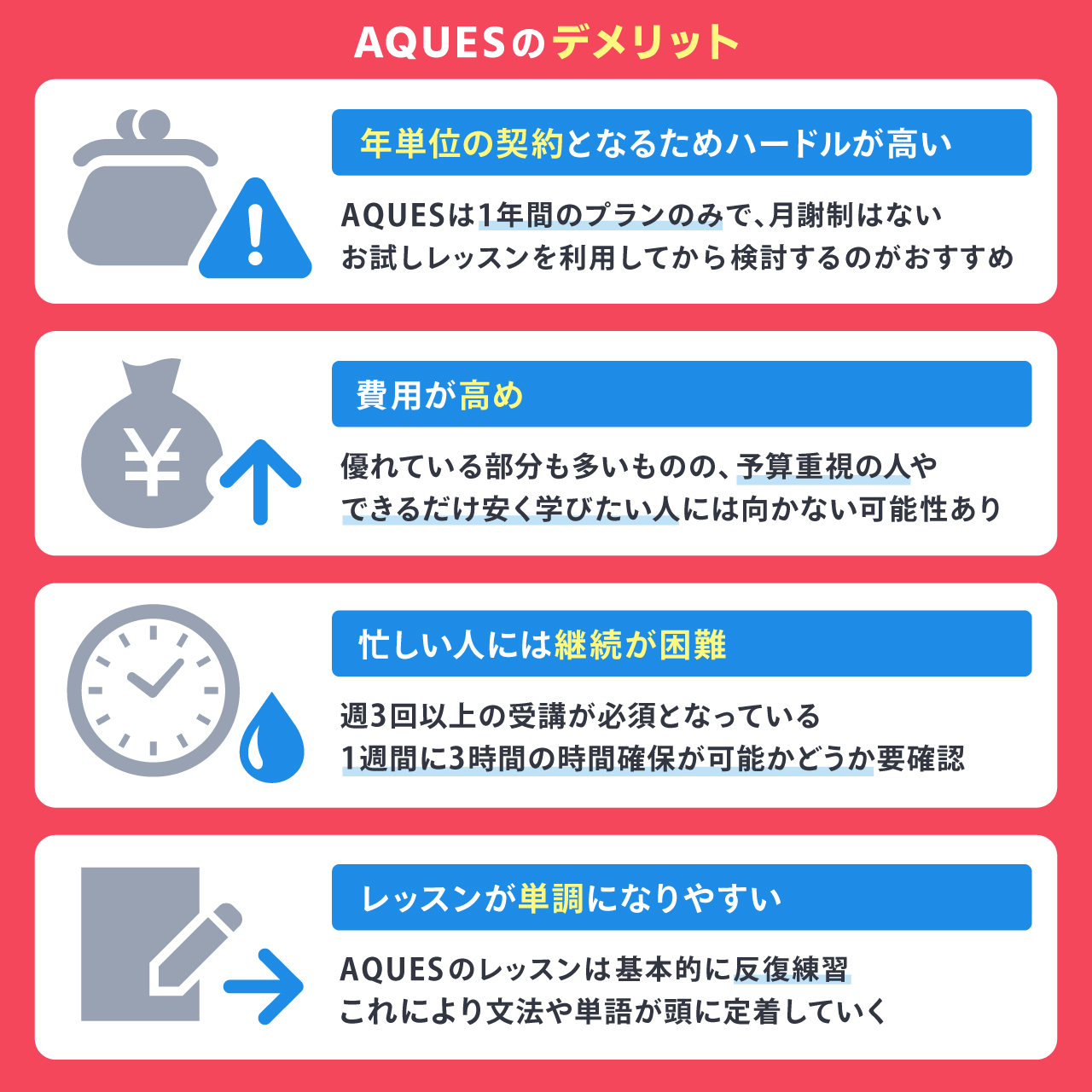 AQUESのデメリット