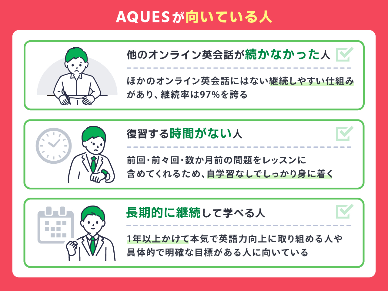 AQUES英会話が向いている人はどんな人？