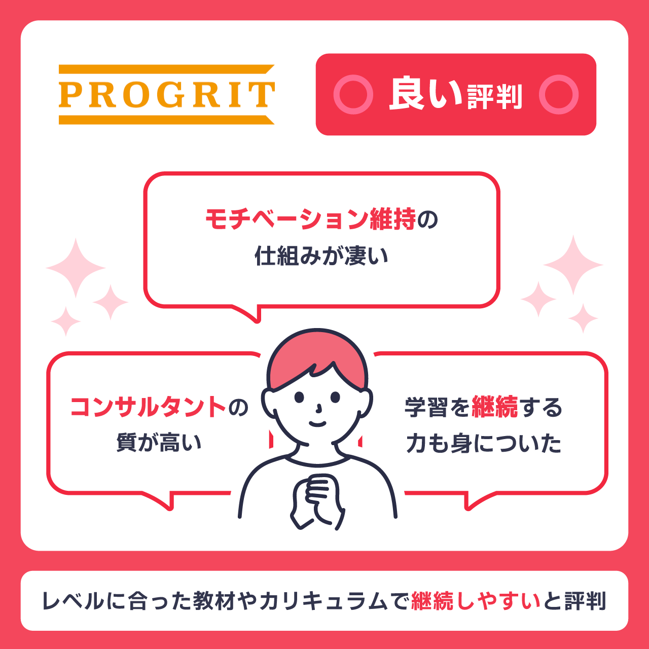 プログリット(PROGRIT)の良い評判・口コミ