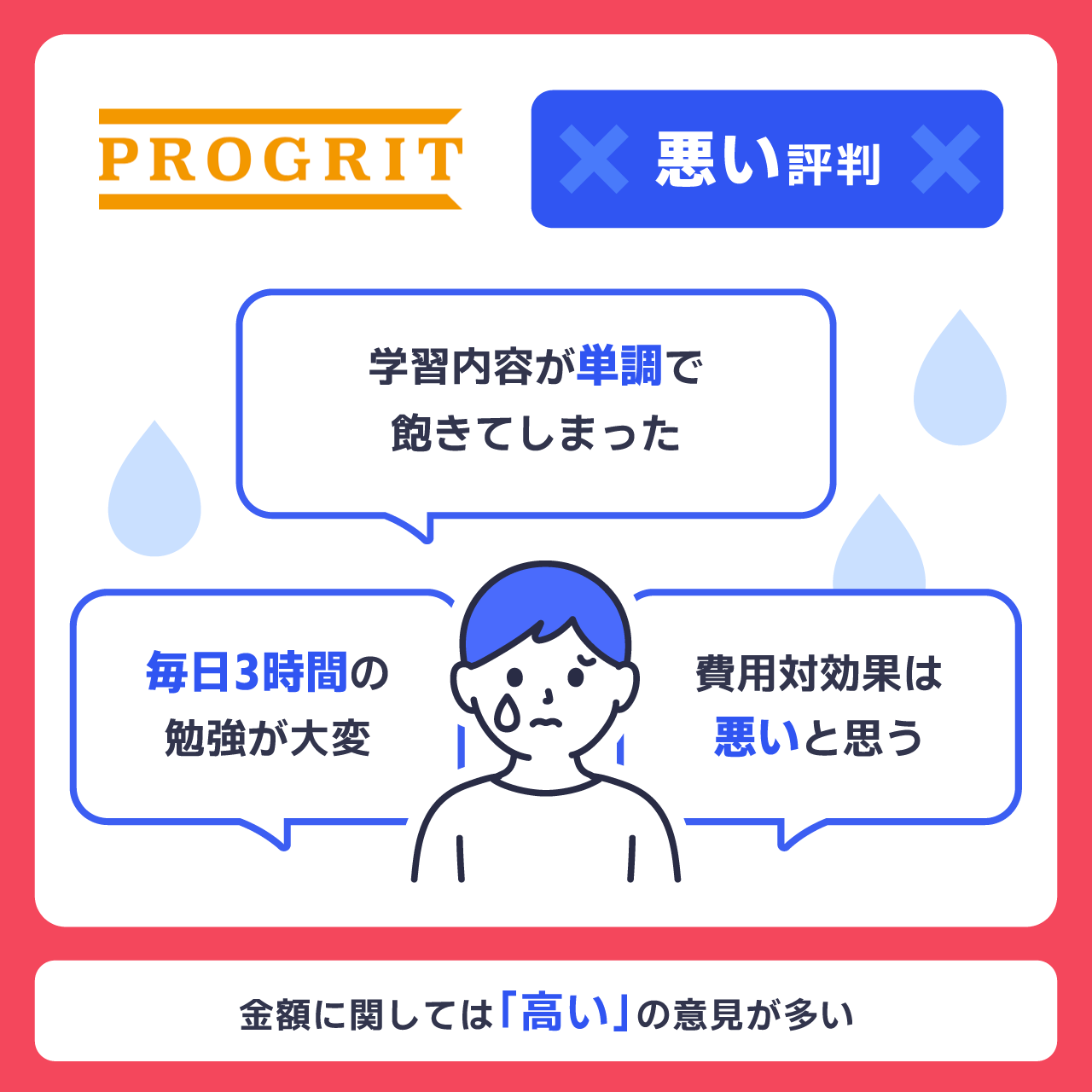 プログリット(PROGRIT)の悪い評判・口コミ