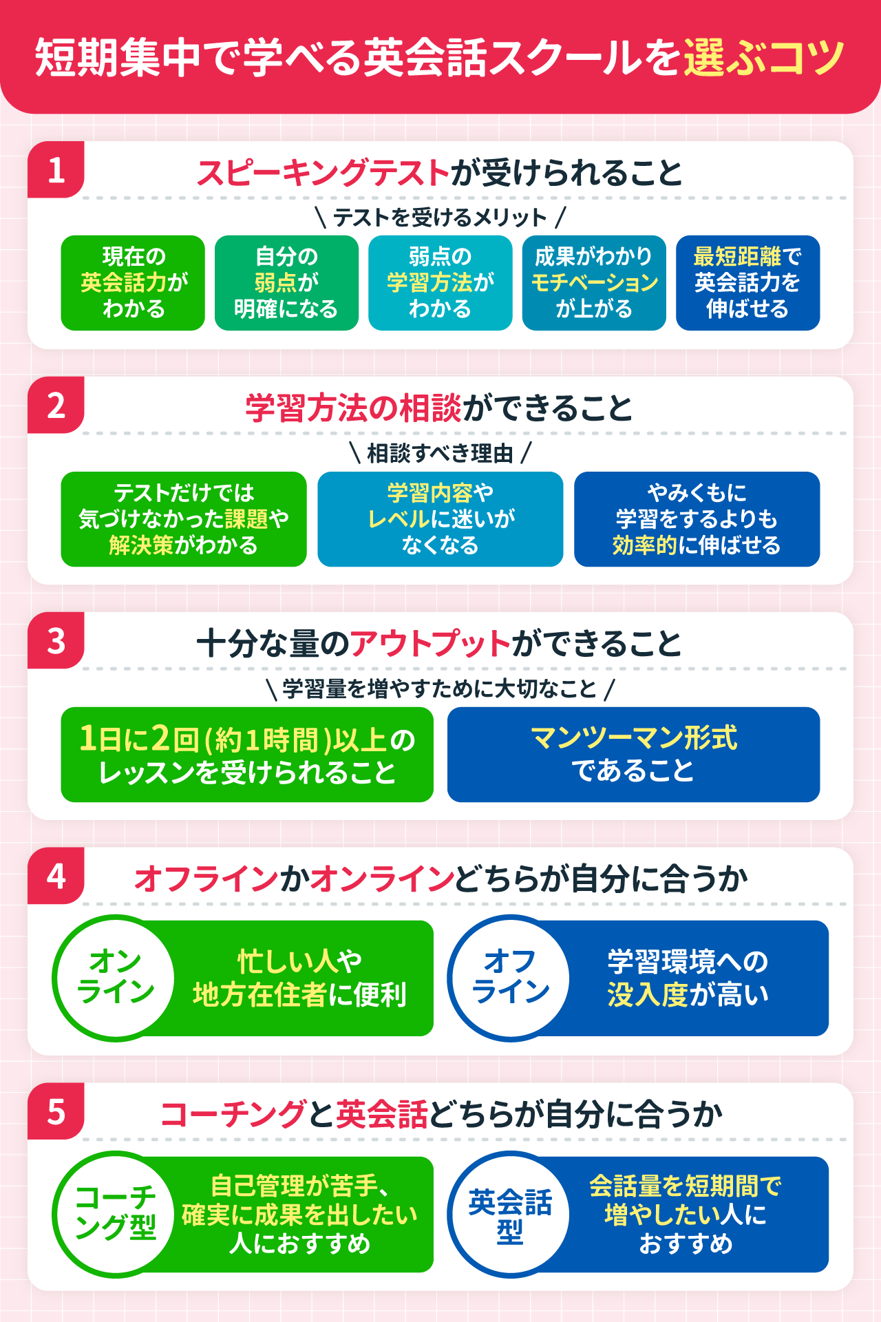 短期集中で学べる英会話スクールを選ぶコツ