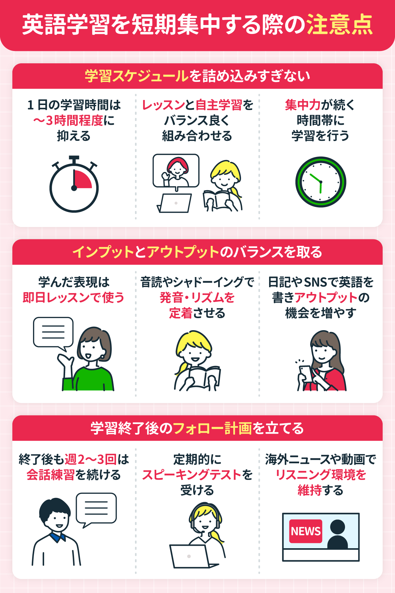 英語学習を短期集中する際の注意点