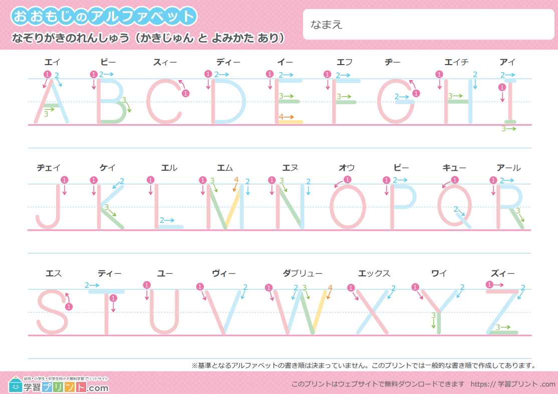 なぞり書きできるアルファベット表