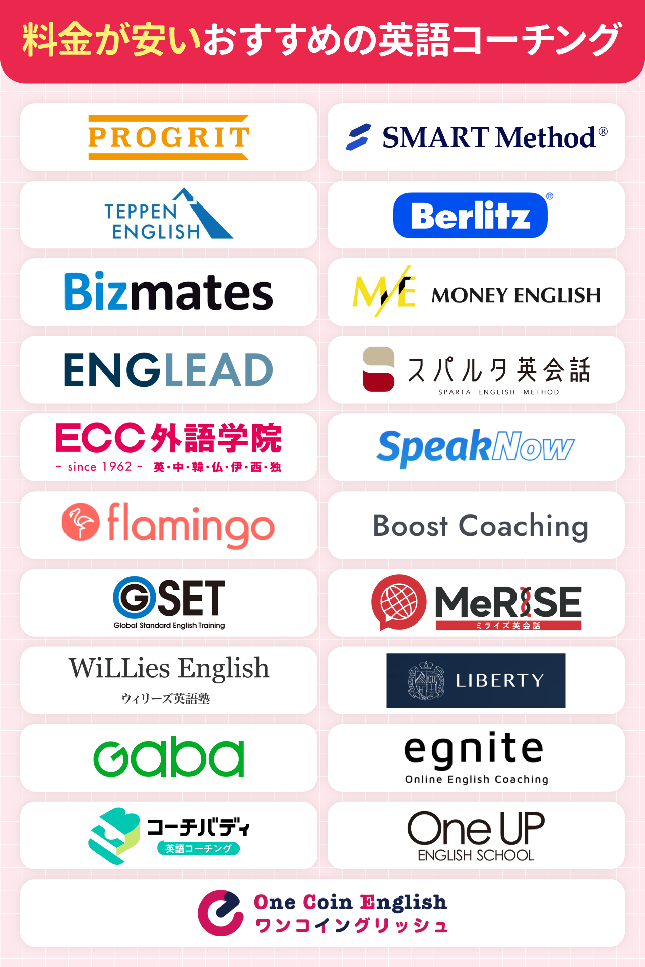 料金が安いおすすめの英語コーチング