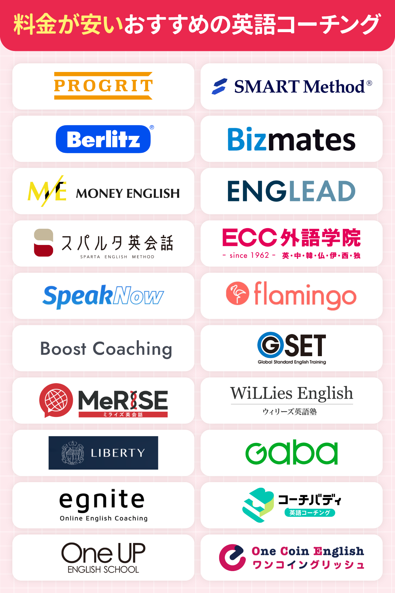 料金が安いおすすめの英語コーチング