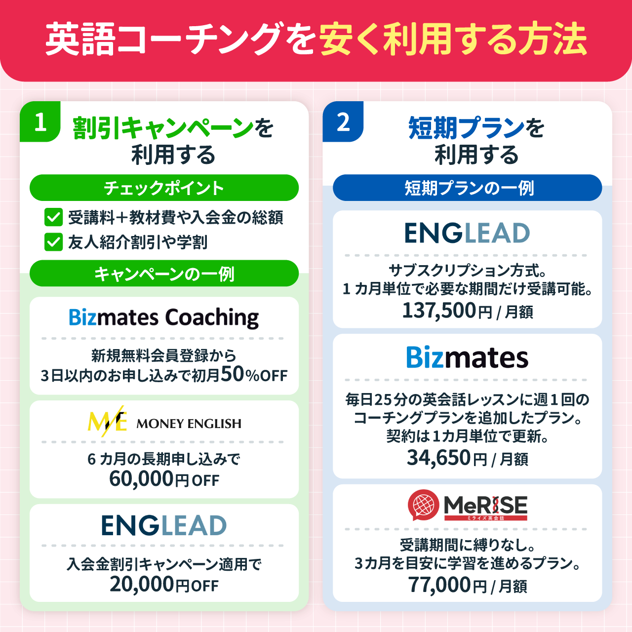 英語コーチングを安く利用する方法