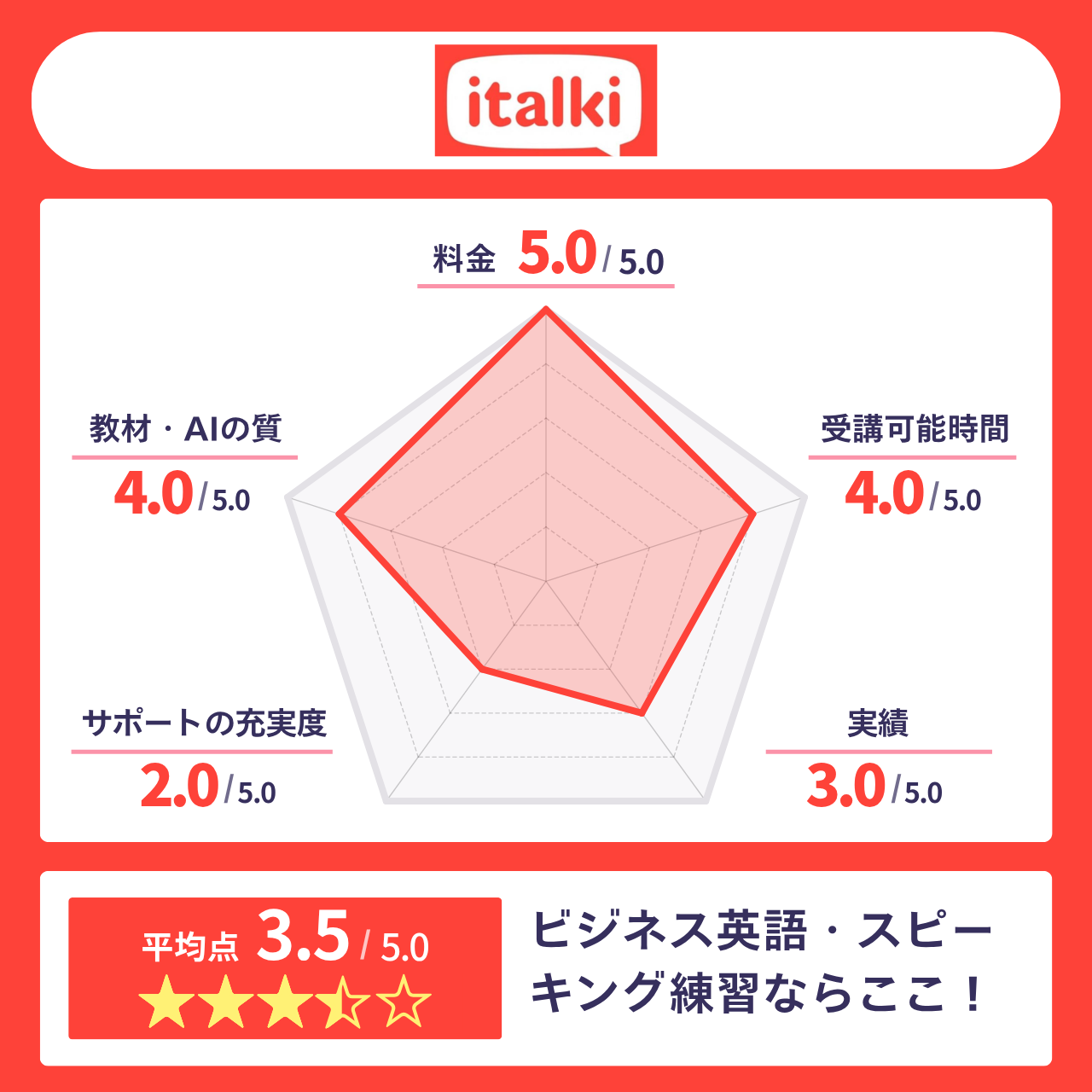italki