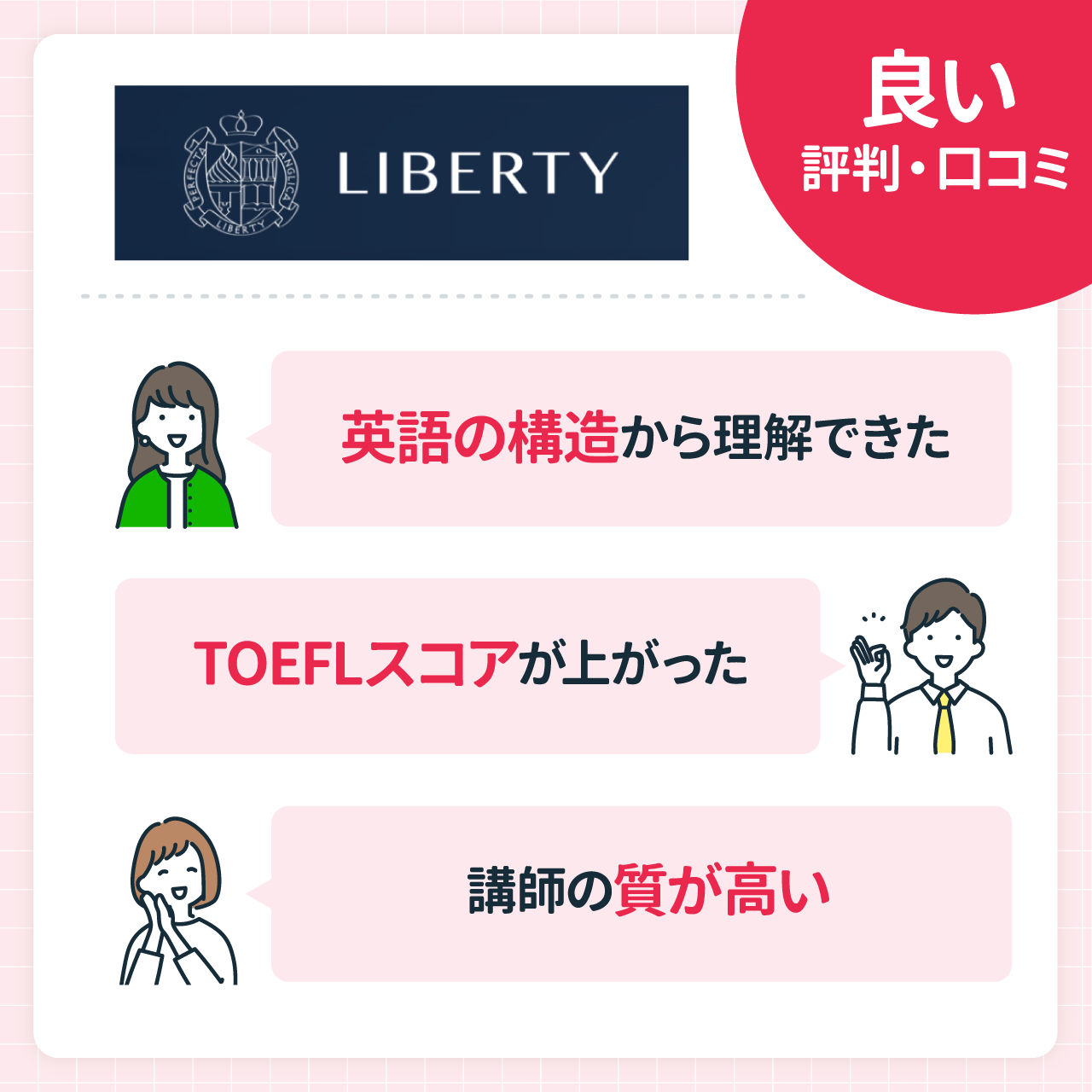 Liberty English Academy(リバティ)の良い評判・口コミ