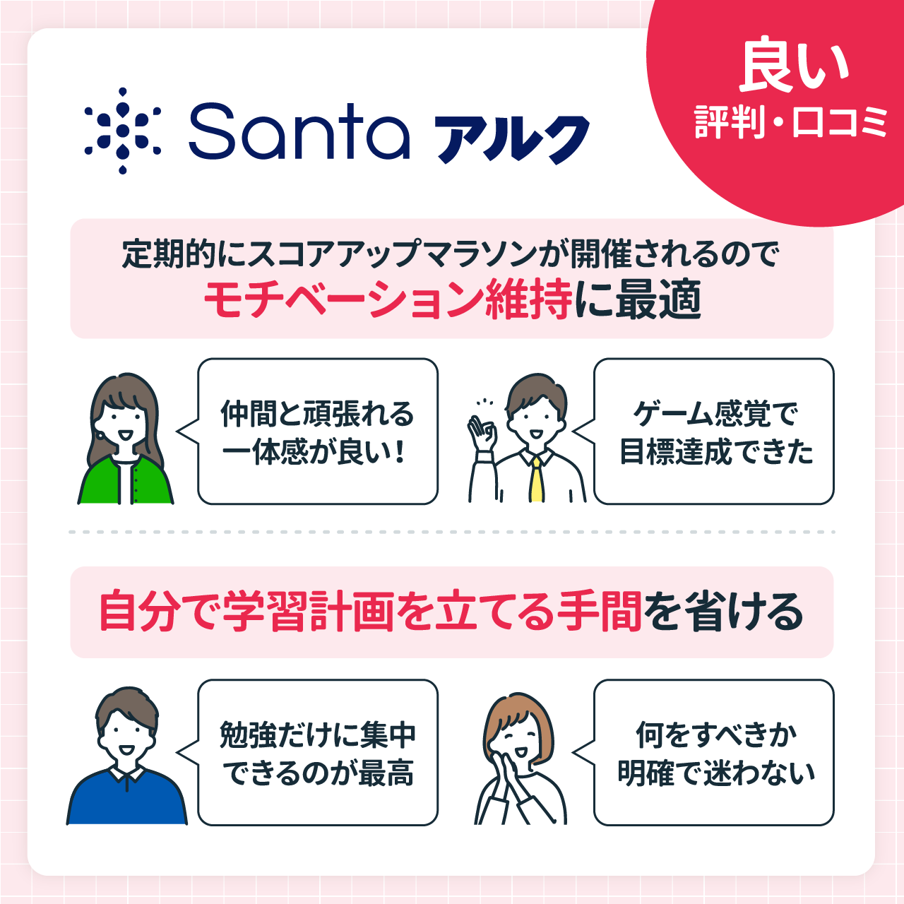 TOEIC学習アプリ「Santaアルク」の良い評判・口コミ