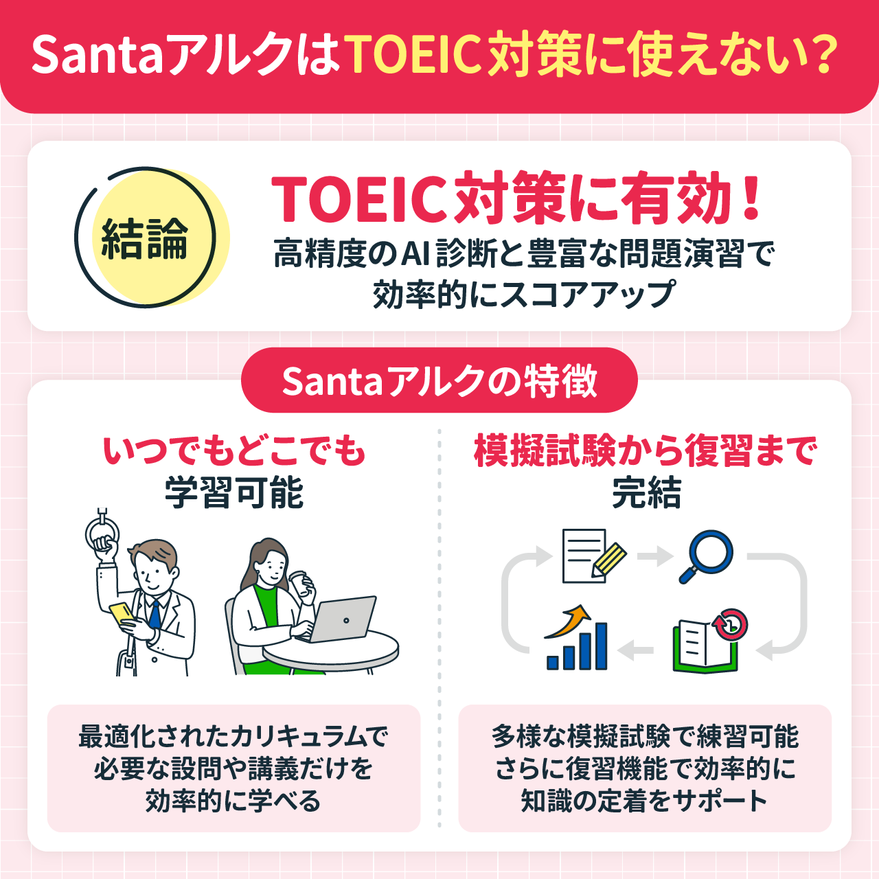 AIでTOEICが学習できるSantaアルクアプリの評判！どこまで無料で