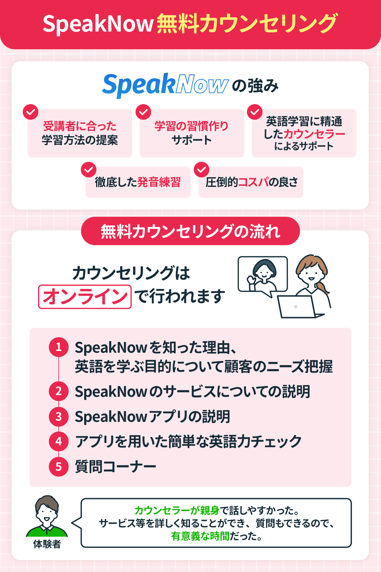 SpeakNow無料カウンセリング