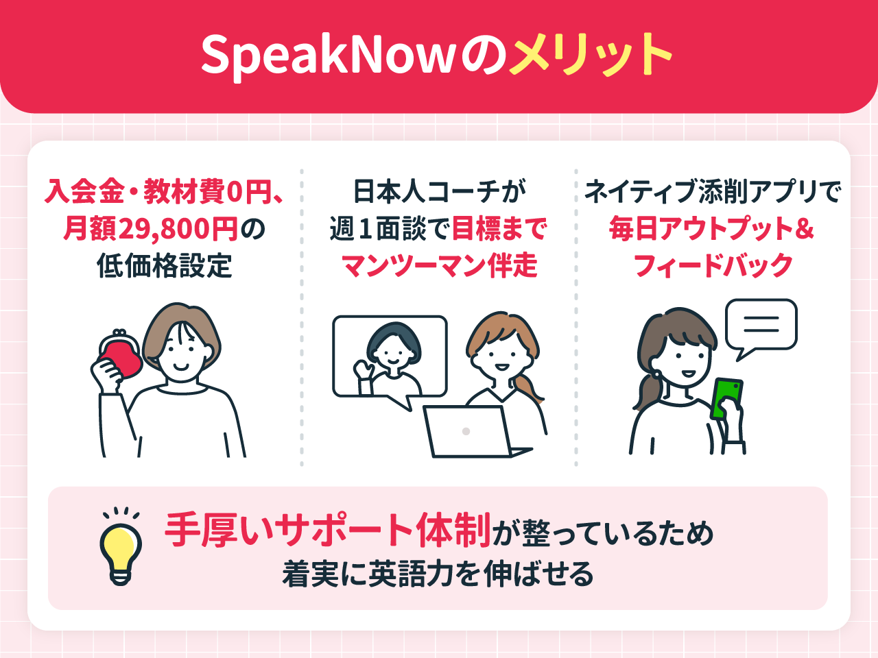 SpeakNowのメリット