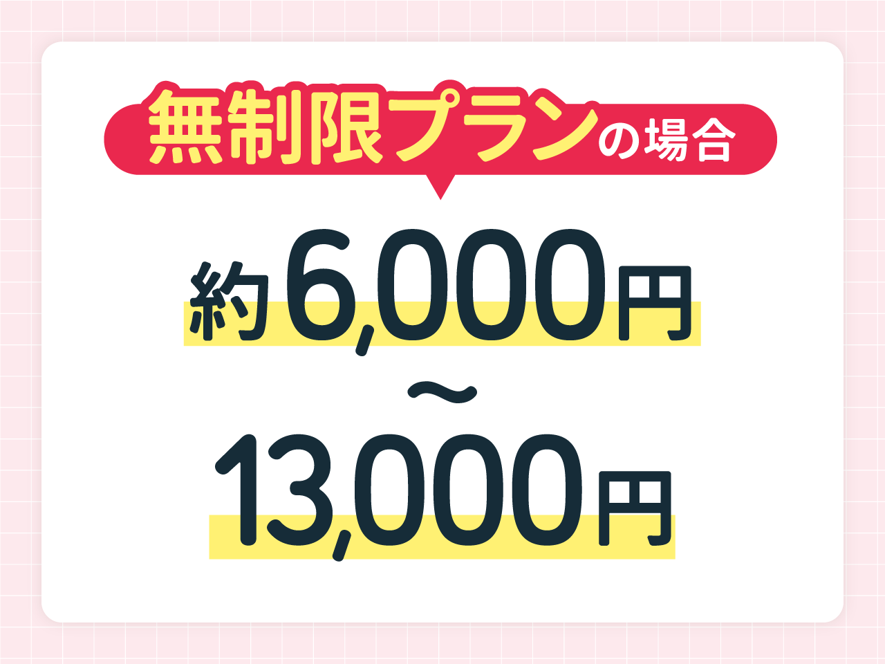 無制限プランの場合(約6,000円~13,000円)