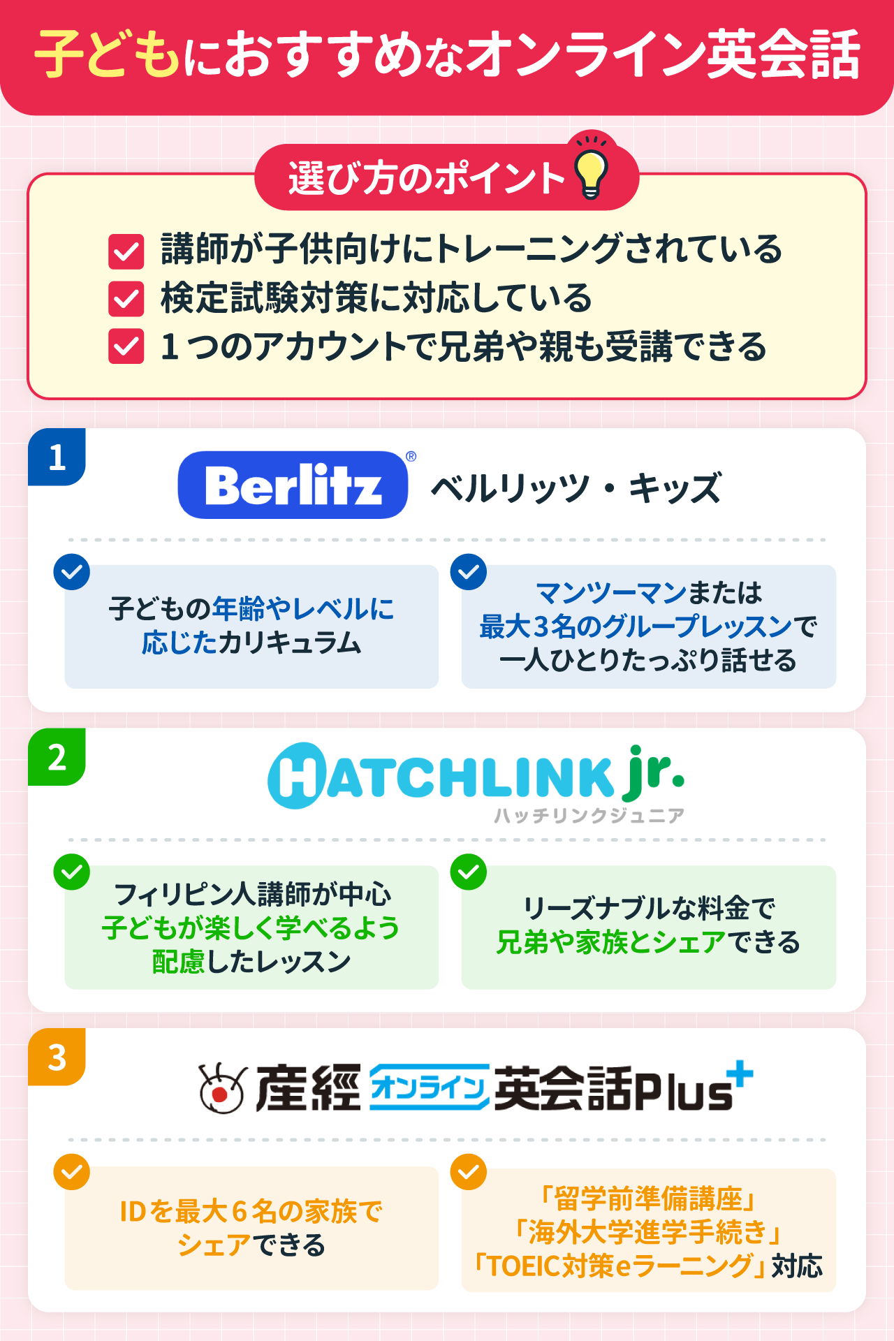 子どもにおすすめなオンライン英会話