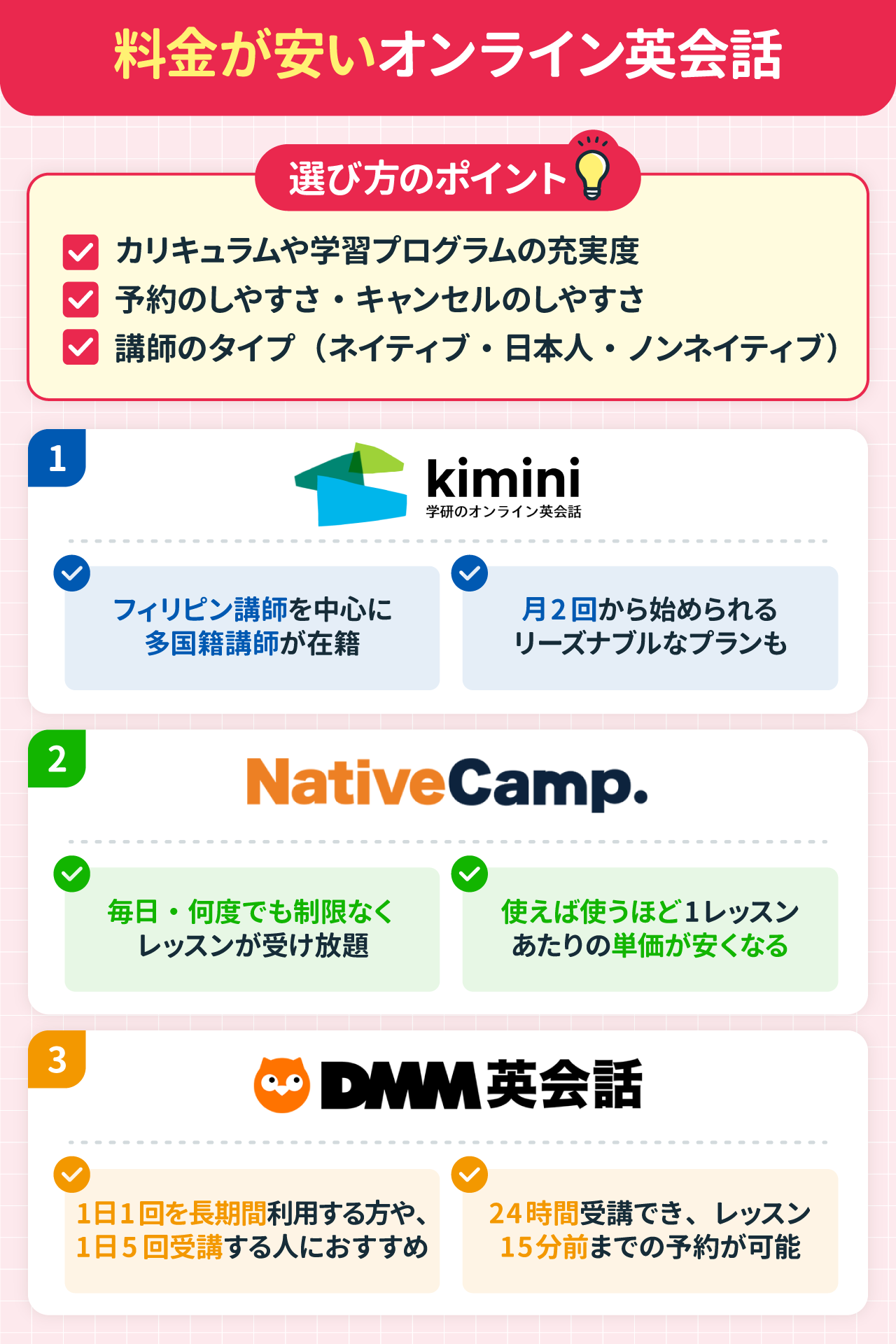 料金が安いオンライン英会話