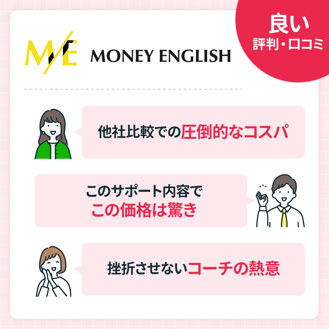 MONEY ENGLISH(マネーイングリッシュ)の良い評判・口コミ