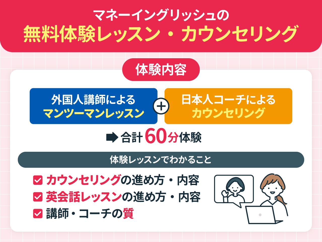 MONEY ENGLISH(マネーイングリッシュ)の無料体験レッスン・カウンセリング