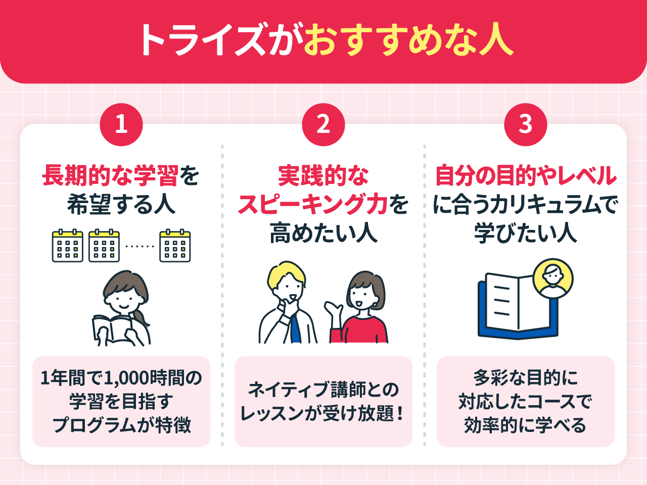 トライズがおすすめな人