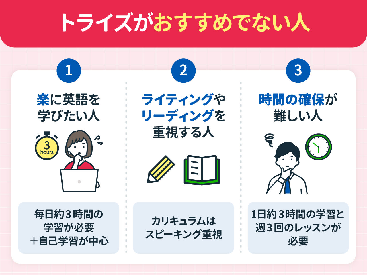 トライズがおすすめでない人