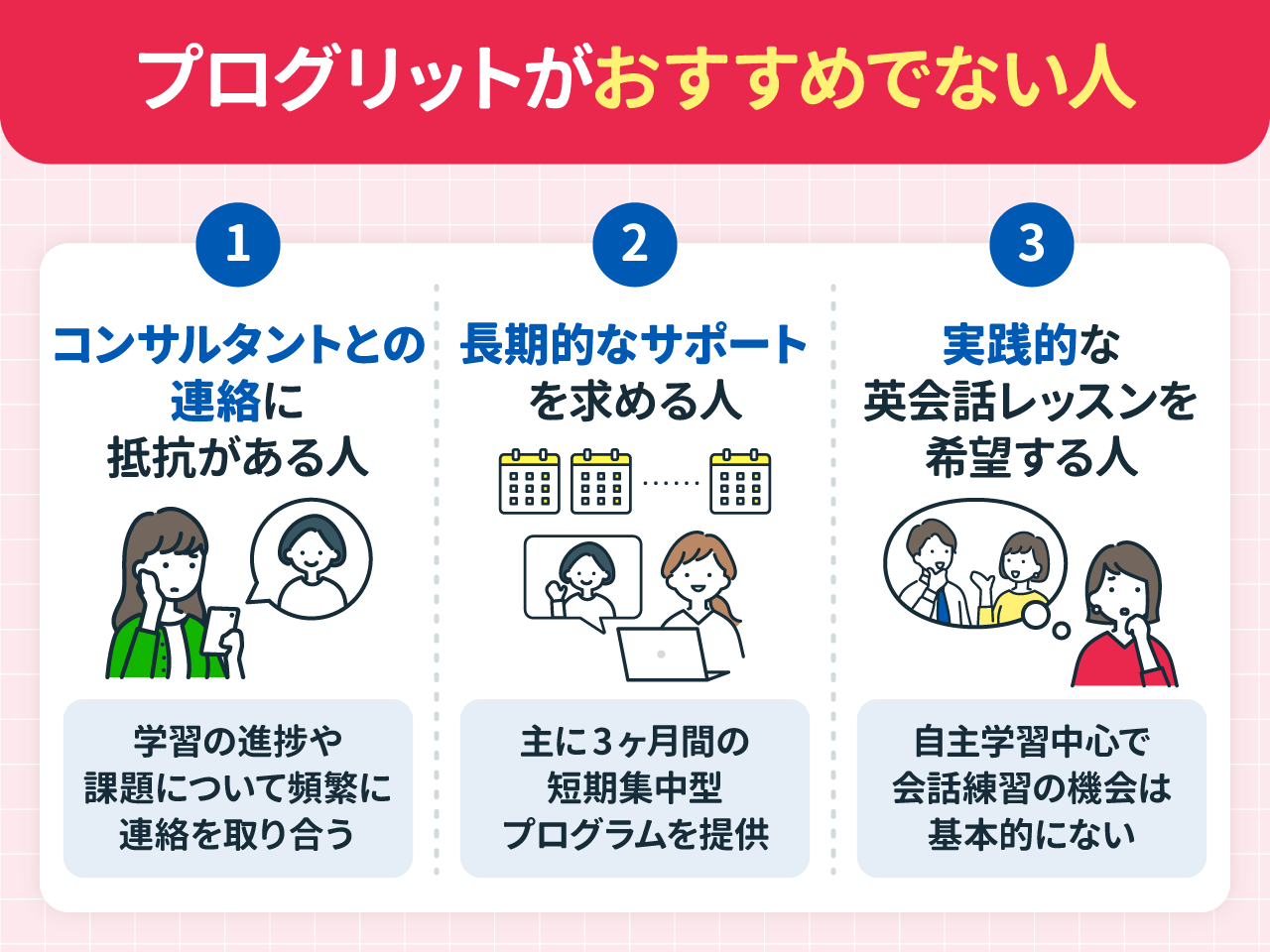 プログリットがおすすめでない人