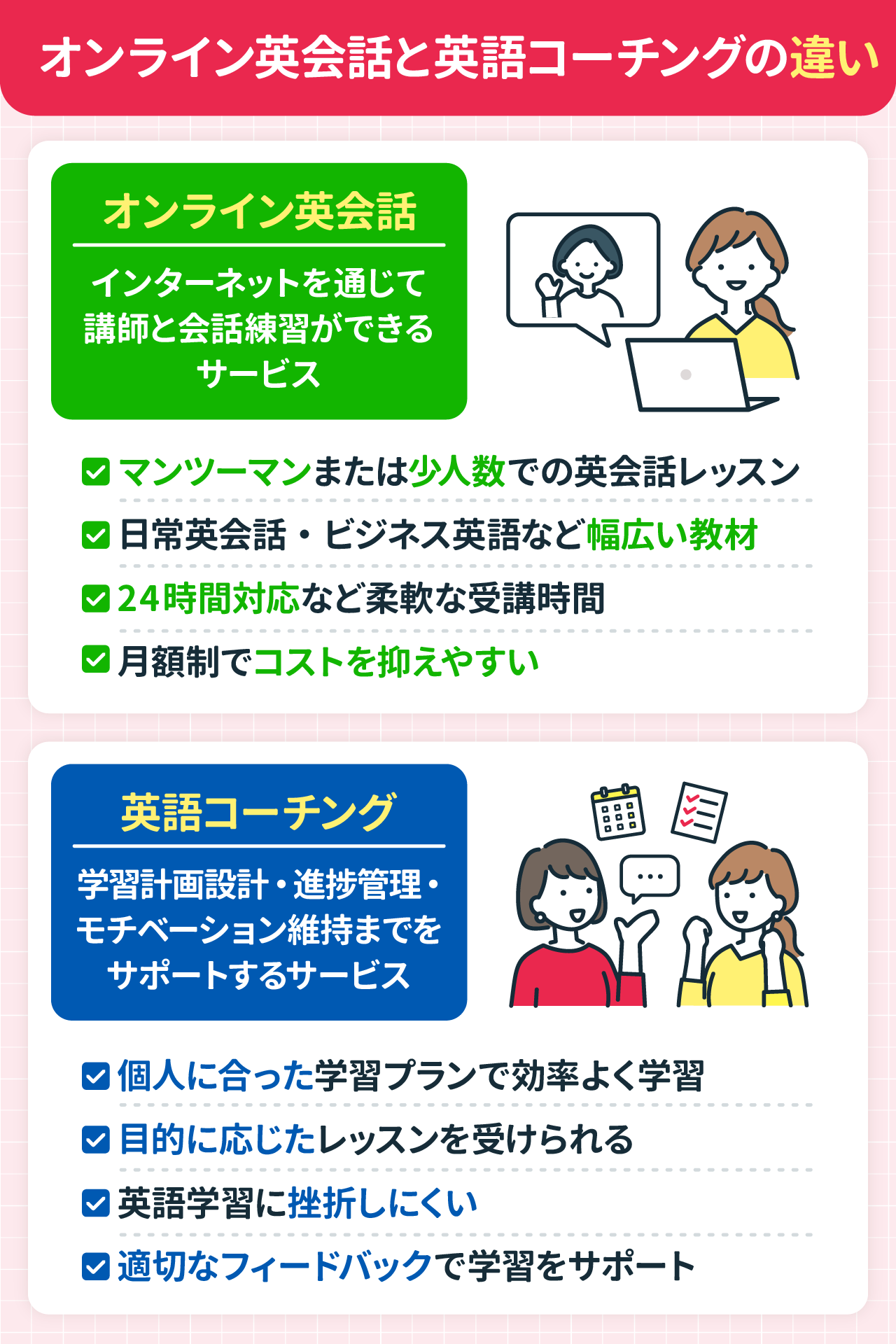 オンライン英会話と英語コーチングの違い