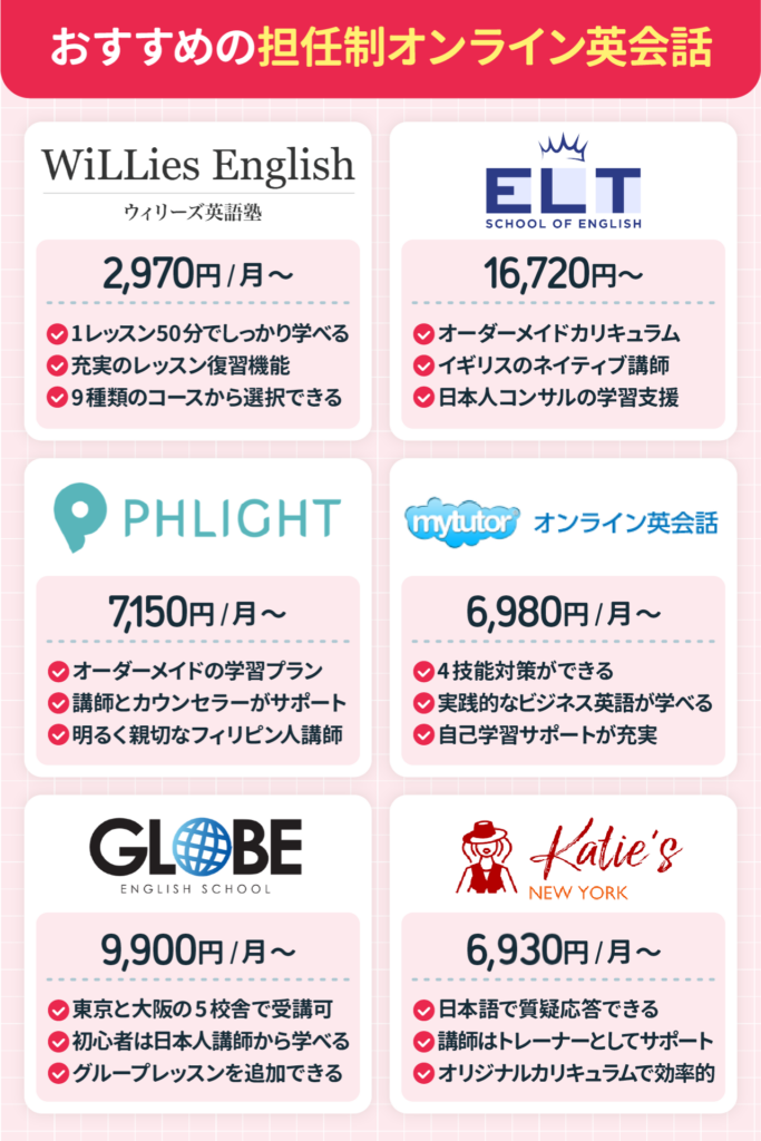担任制オンライン英会話のおすすめ