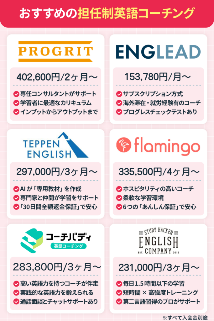 担任制の英語コーチングおすすめ