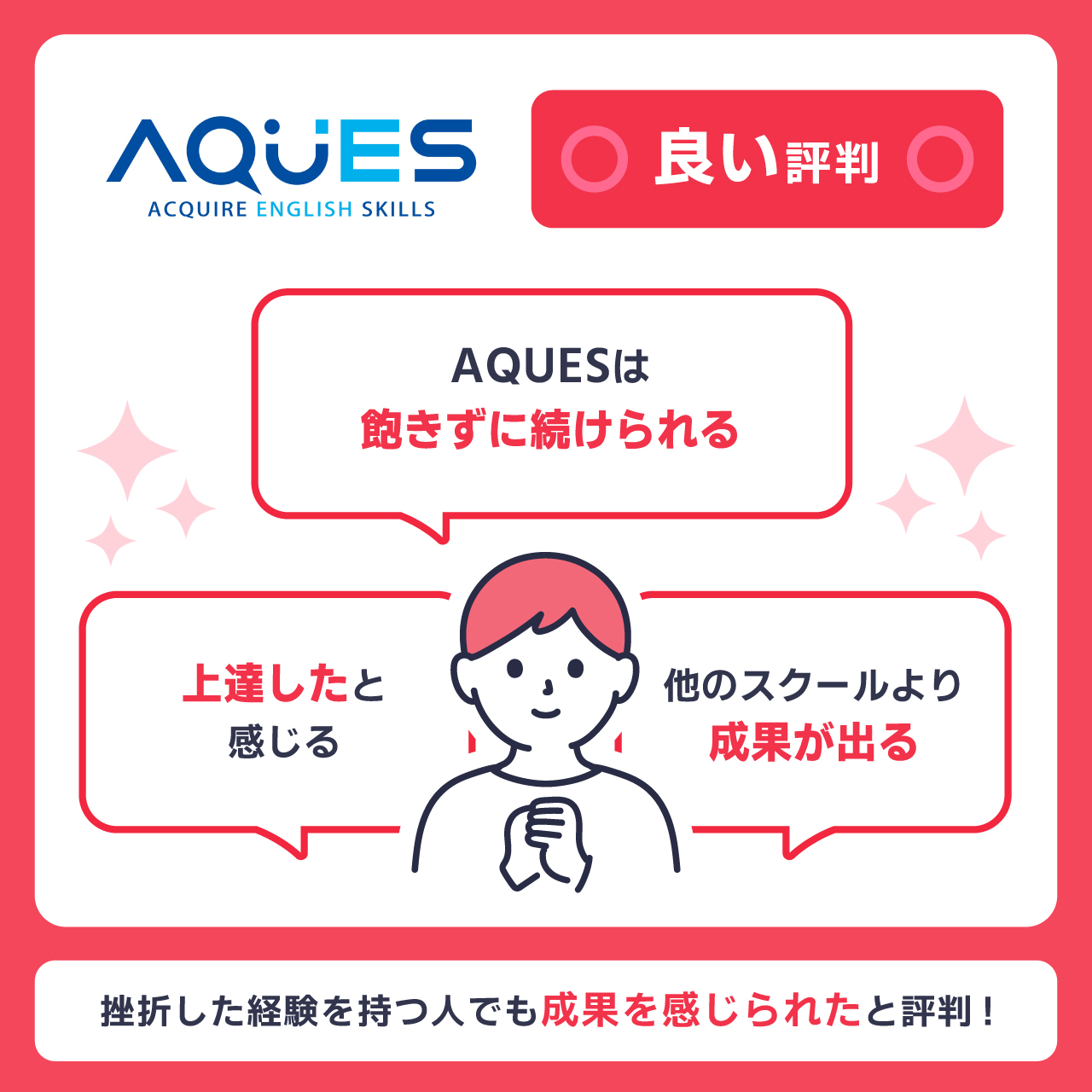 AQUESの良い評判・口コミ