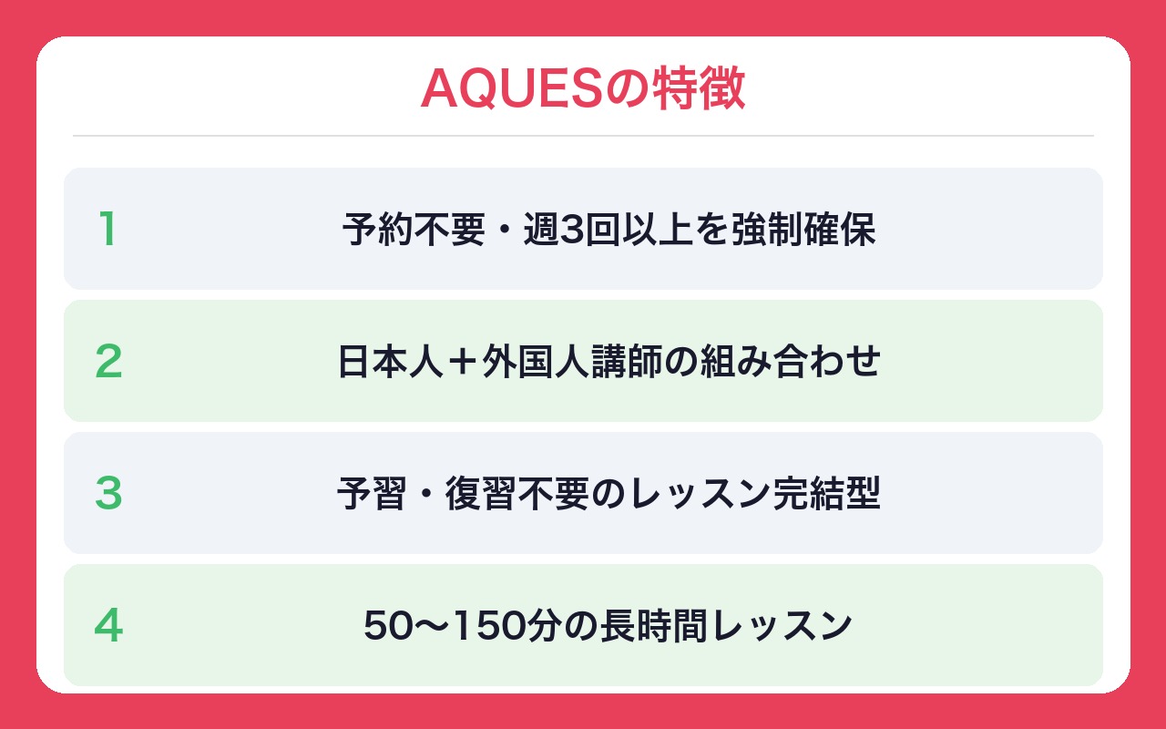 AQUESの特徴